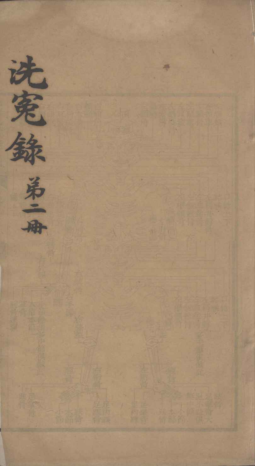 洗冤录详义  第2册